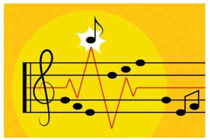 sarı renkli duvar kağıdı üzerine müzik notaları